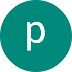 نظر parviz bahmani درباره مطب پوست مو زیبایی سابرینا