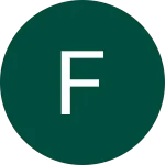 نظر Fatemeh Ahmadi درباره کلینیک کاشت مو ایران فیت