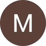 نظر Maso درباره مجموعه زیبایی دنیز