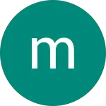 نظر mona mohamadi درباره مطب پوست مو زیبایی سابرینا
