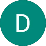 نظر Dsjh درباره کلینیک پوست و مو آفرینش