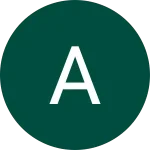 نظر Ashkan Ghanavaty درباره کلینیک زیبایی نیوشا