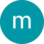 نظر mohammad gh درباره کلینیک مورویان