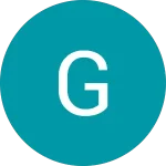 نظر Gita Sm درباره مطب پوست مو زیبایی سابرینا