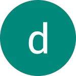 نظر delaram mazloomii درباره کلینیک زیبایی ره یا